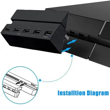 PS4-Хъб USB 3.0 Високоскоростно Зарядно Устройство Контролер Ивица на Разширяване на Led Адаптер за Разширяване на Конзолата Playstation 4 Аксесоари